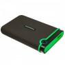 Внешние диски HDD Внешние диски HDD