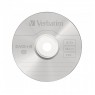 Диски CD/DVD Диски CD/DVD