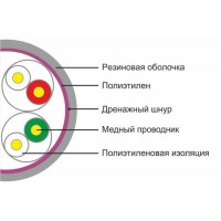 Кабель сетевой SHIP D106 Cat.5e UTP 30В PE