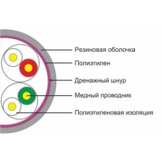 Кабель сетевой SHIP D106 Cat.5e UTP 30В PE
