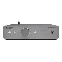 ЦАП (цифро-аналоговый преобразователь) Cambridge Audio DAC 200M, серебристый