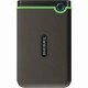 Внешний жесткий диск 2,5 2TB Transcend TS2TSJ25M3S