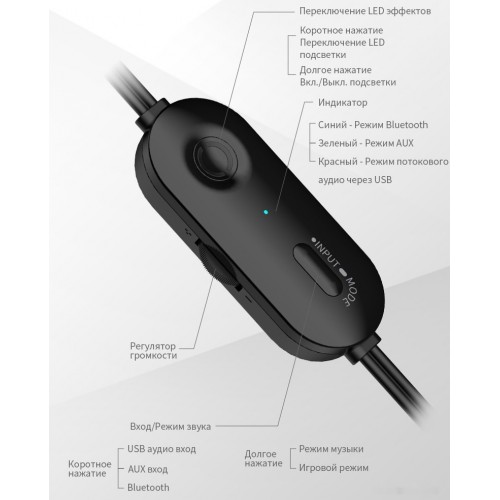 Акустическая система Bluetooth Edifier G1000 Black <2.0, RMS 5Вт, 93Гц-20кГц, BT5.3, USB, AUX>
