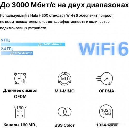 Домашняя Mesh Wi-Fi система GbE AX3000 Mercusys Halo H80X(3-pack) Wi-Fi 6