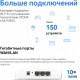 Домашняя Mesh Wi-Fi система GbE AX3000 Mercusys Halo H80X(3-pack) Wi-Fi 6