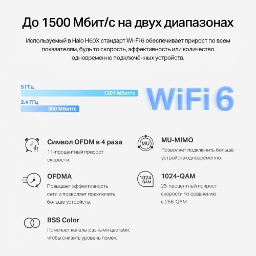 Домашняя Mesh Wi-Fi система GbE AX1500 Mercusys Halo H60X(2-pack) Wi-Fi 6
