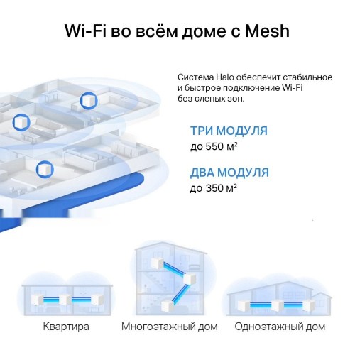 Домашняя Mesh Wi-Fi система GbE AX1500 Mercusys Halo H60X(2-pack) Wi-Fi 6
