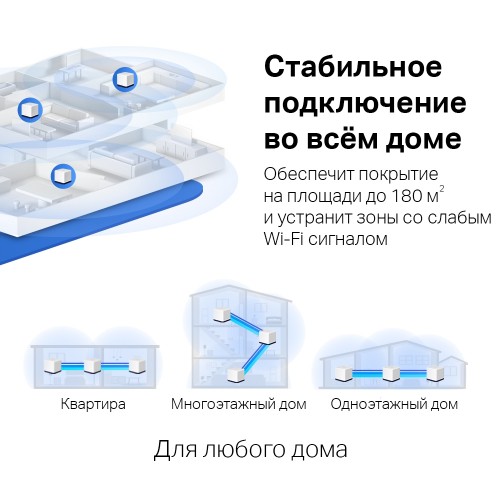 Домашняя Mesh Wi-Fi система GbE AC1900 Mercusys Halo H50G (3-pack)