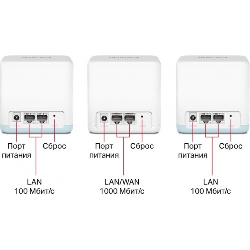Домашняя Mesh Wi-Fi система GbE AC1200 Mercusys Halo H32G(3-pack)