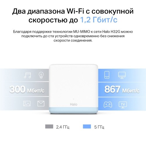 Домашняя Mesh Wi-Fi система GbE AC1200 Mercusys Halo H32G(3-pack)
