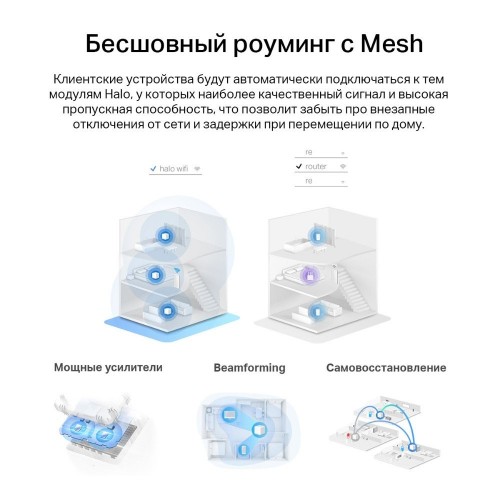 Домашняя Mesh Wi-Fi система GbE AC1200 Mercusys Halo H32G(3-pack)