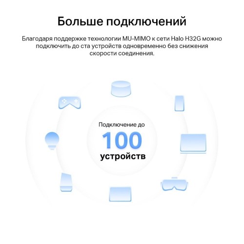 Домашняя Mesh Wi-Fi система GbE AC1200 Mercusys Halo H32G(3-pack)