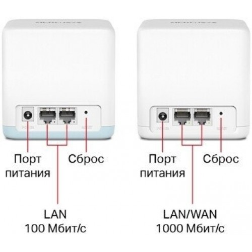 Домашняя Mesh Wi-Fi система GbE AC1200 Mercusys Halo H32G(2-pack)