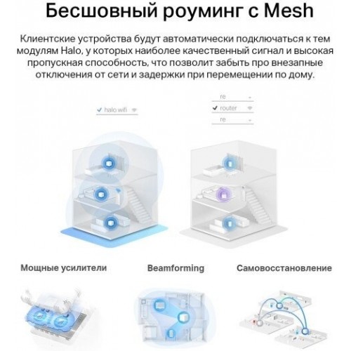 Домашняя Mesh Wi-Fi система GbE AC1200 Mercusys Halo H32G(2-pack)