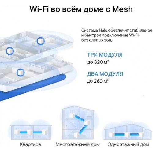 Домашняя Mesh Wi-Fi система GbE AC1200 Mercusys Halo H32G(2-pack)