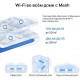 Домашняя Mesh Wi-Fi система GbE AC1200 Mercusys Halo H32G(2-pack)