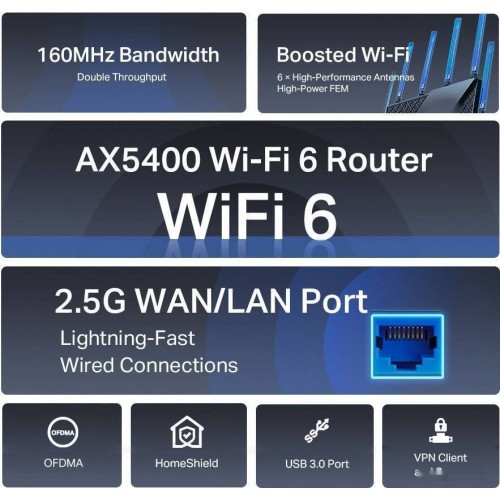 Маршрутизатор беспроводной AX5400 GbE Tp-Link Archer AX72 Pro Wi-Fi 6