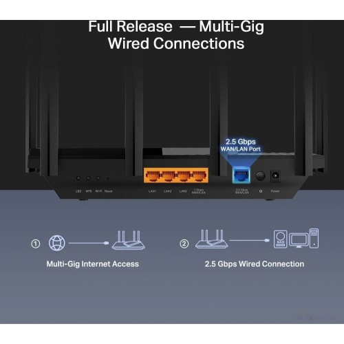 Маршрутизатор беспроводной AX5400 GbE Tp-Link Archer AX72 Pro Wi-Fi 6
