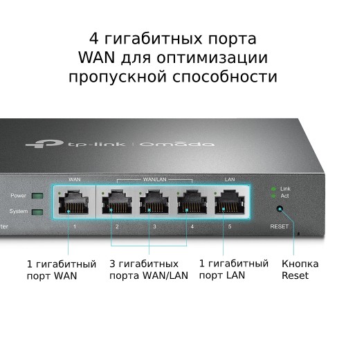 Маршрутизатор Multi-WAN GbE VPN Tp-Link ER605 Omada SDN