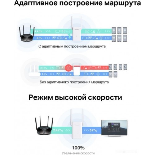 Повторитель беспроводной AX1800 Mercusys ME70X