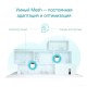 Домашняя Mesh Wi-Fi система GbE AX3000 Tp-Link Deco X55(3-pack) Wi-Fi 6