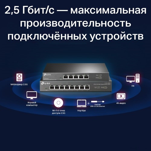 Коммутатор 2.5GbE  8-портовый Tp-Link TL-SG108-M2