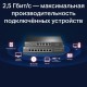 Коммутатор 2.5GbE  8-портовый Tp-Link TL-SG108-M2