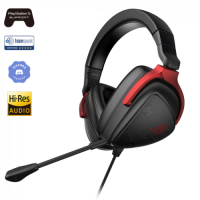 Гарнитура ASUS ROG DELTA S CORE/mini-Jack (3.5 мм)