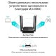Маршрутизатор TP-Link Archer C64