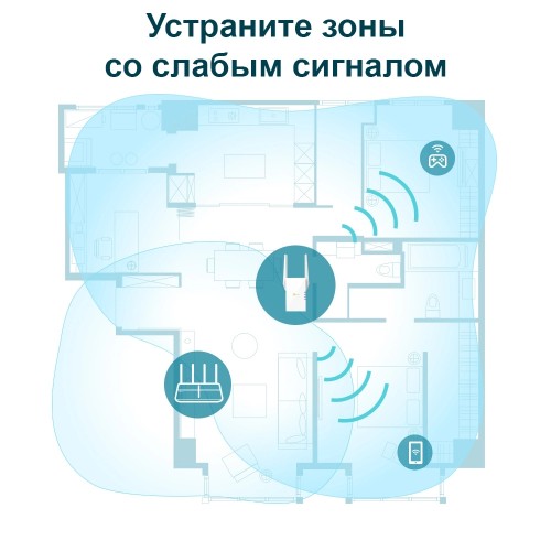 Усилитель Wi-Fi сигнала TP-Link RE605X