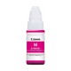 Чернила Canon INK GI-490 M